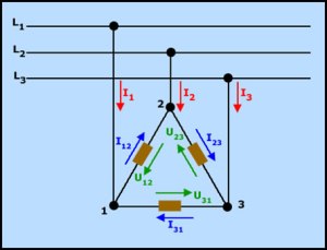 Conexion de triangulo con sus intensidades y voltajes